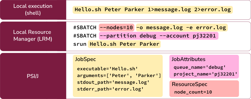 _images/psij_arch.png